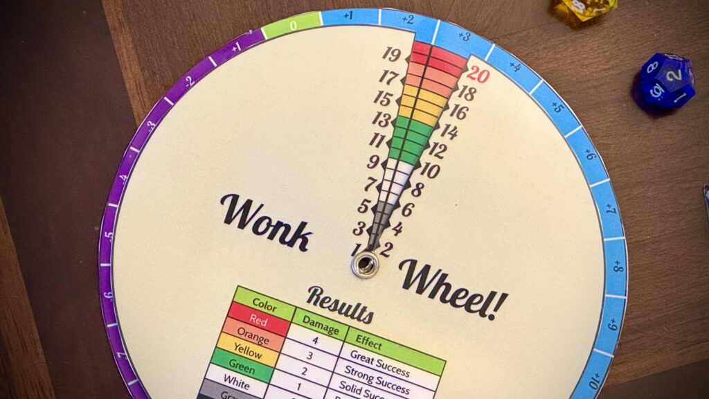 The Wondrous Wonk Wheel