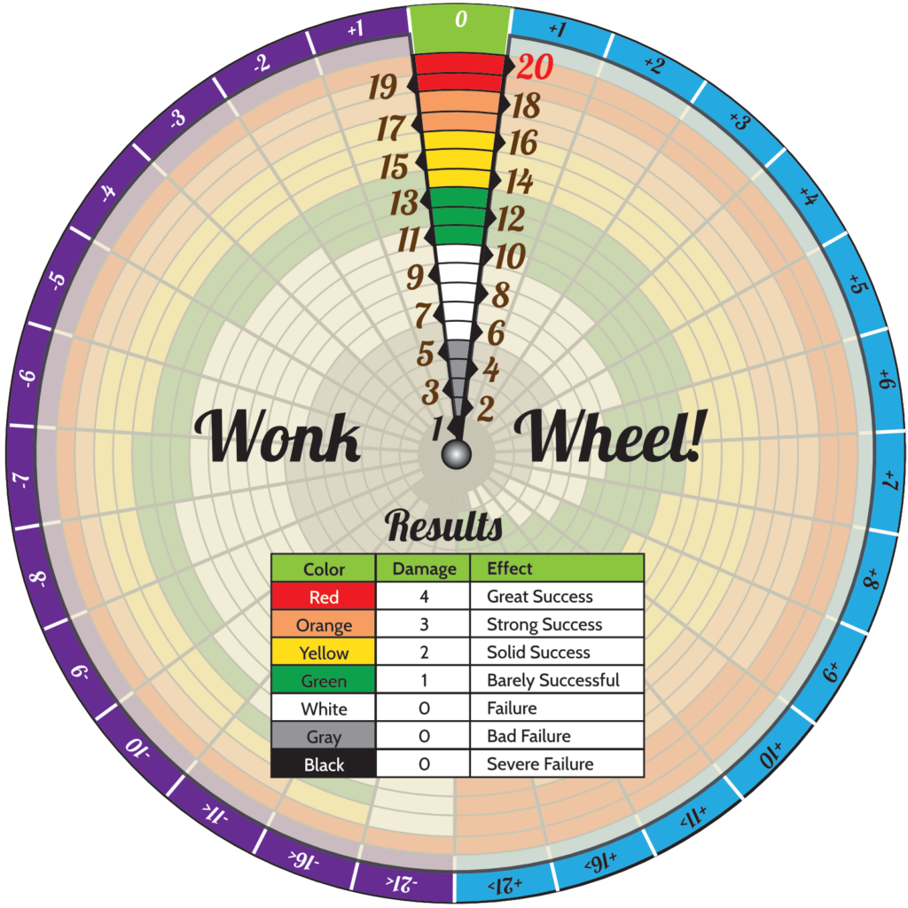 Paper Wonk Wheel